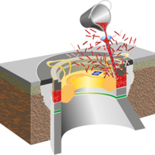 Verguss Einfülltrichter